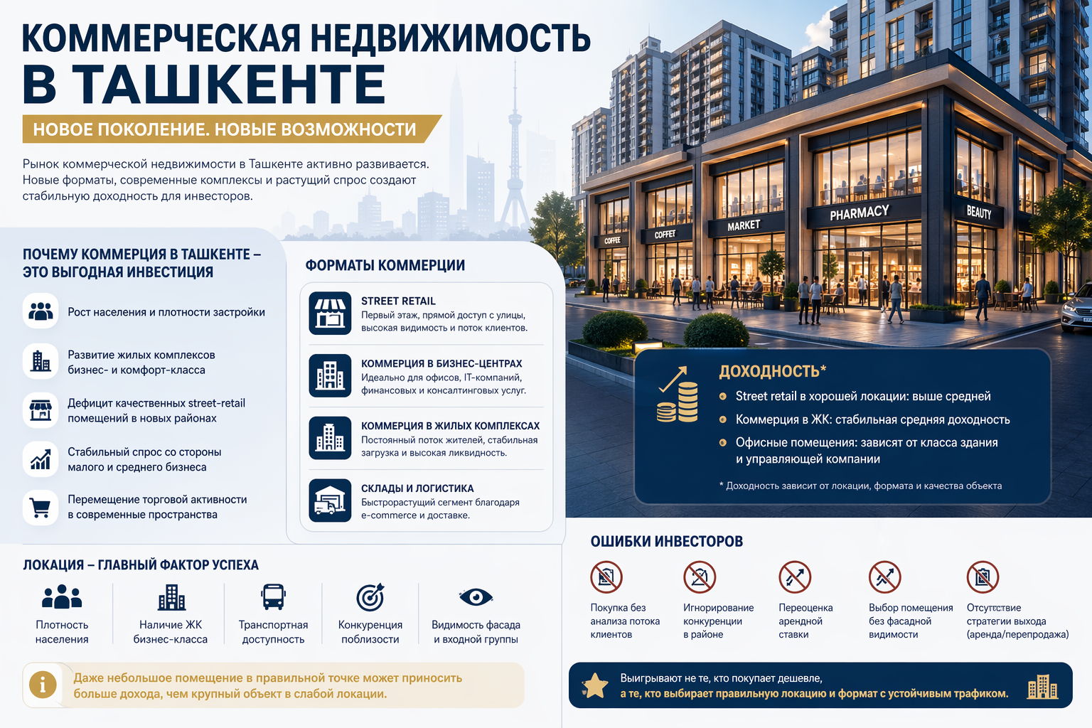 Коммерческая недвижимость в Ташкенте нового поколения: как меняется рынок и где скрыта доходность
